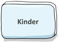 Kinder